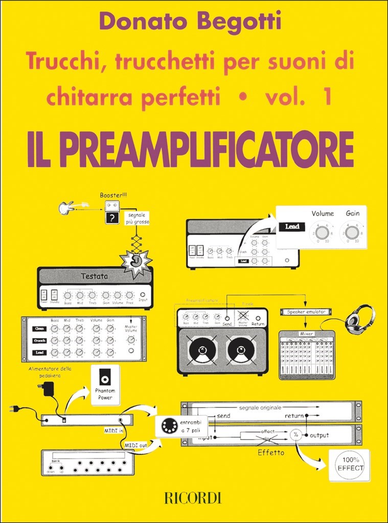 Il Preamplificatore